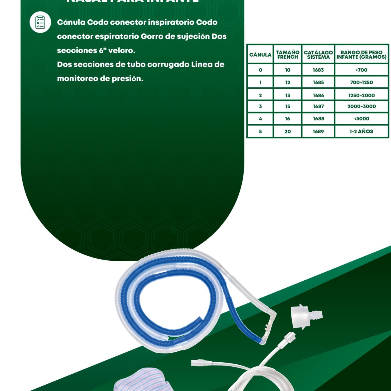 SISTEMA CPAP NASAL PARA INFANTE HUDSON RCI