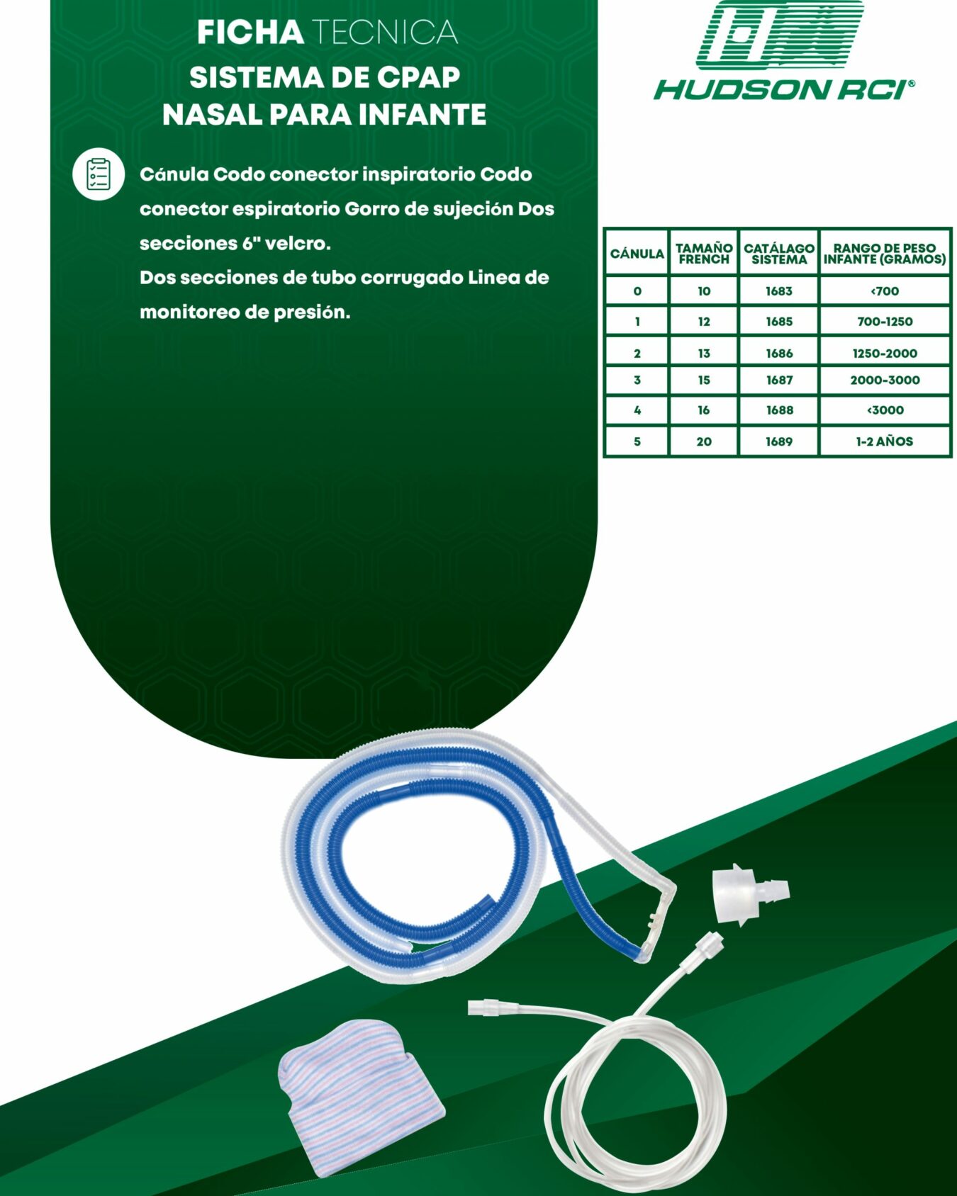 SISTEMA CPAP NASAL PARA INFANTE HUDSON RCI