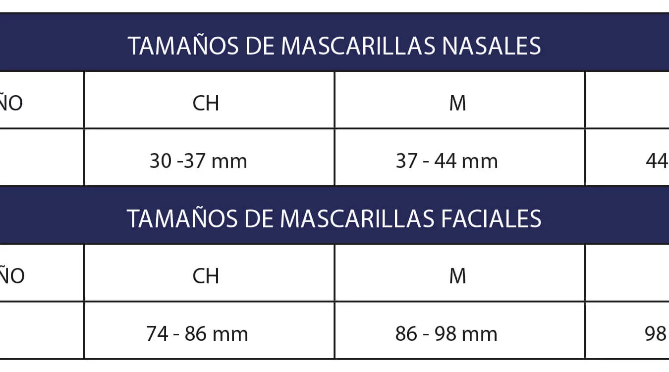 MASCARILLA NASAL MEDIANA YWELL