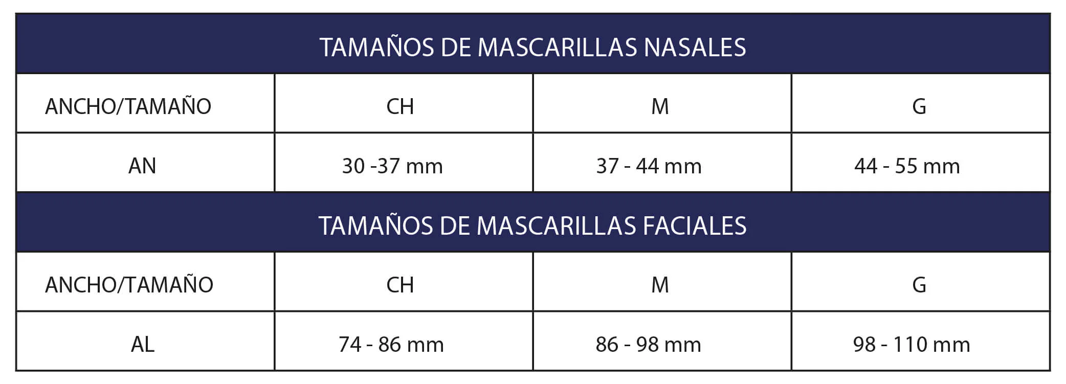 MASCARILLA NASAL MEDIANA YWELL